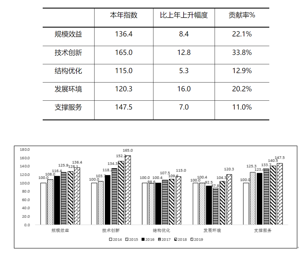 微信截图_20210224095741.png