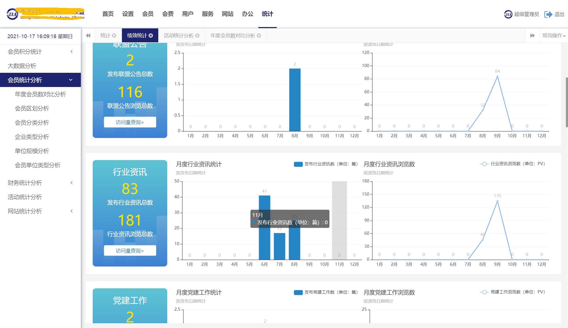 协会管理系统业务统计分析图