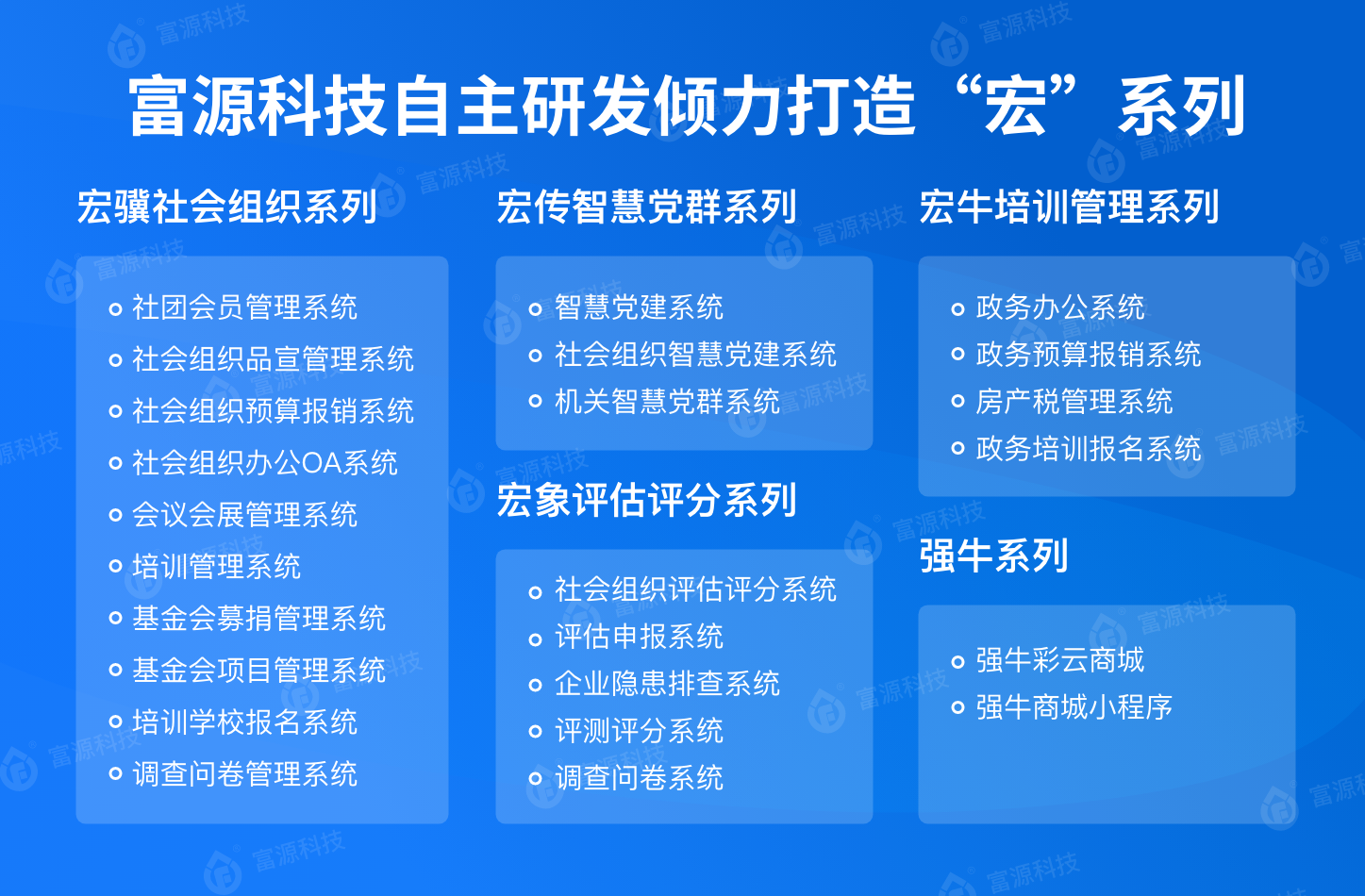 基金会网站建设报告_(基金会网站建设报告怎么写)